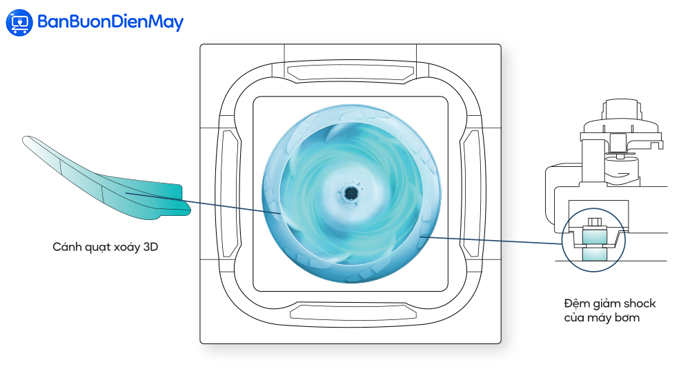 Điều Hòa Âm Trần Casper 1 Chiều Inverter 36000Btu CC-36IS35