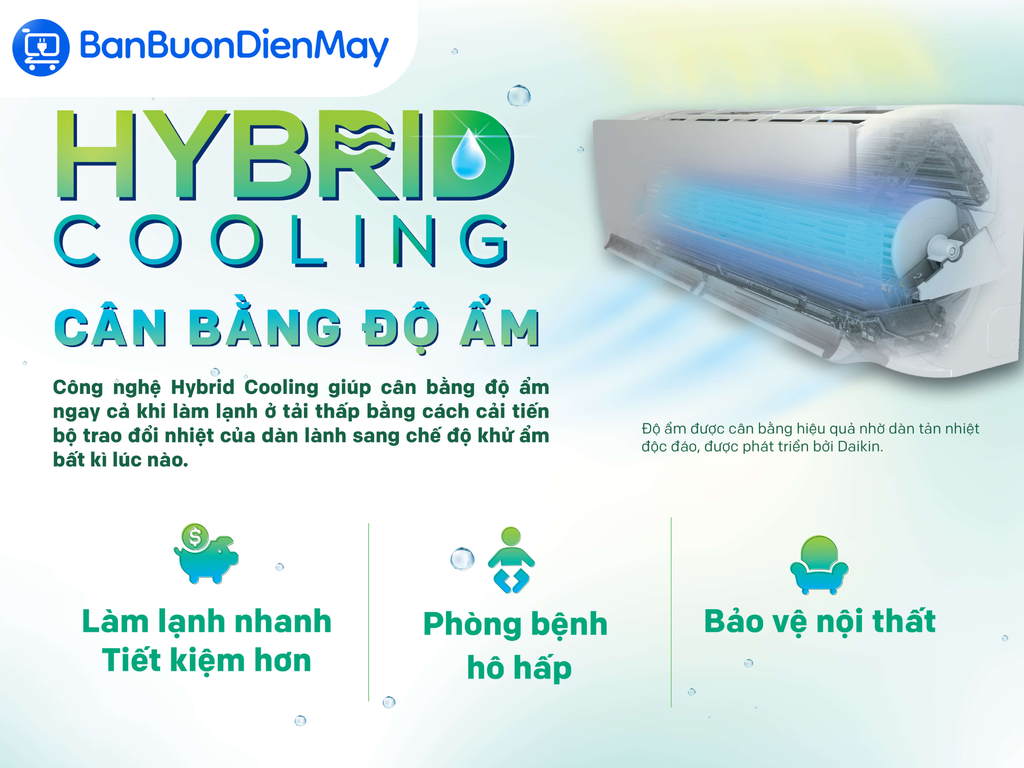 Điều Hòa Daikin 18000Btu 1 Chiều Inverter Wifi FTKZ50VVMV/RKZ50VVMV