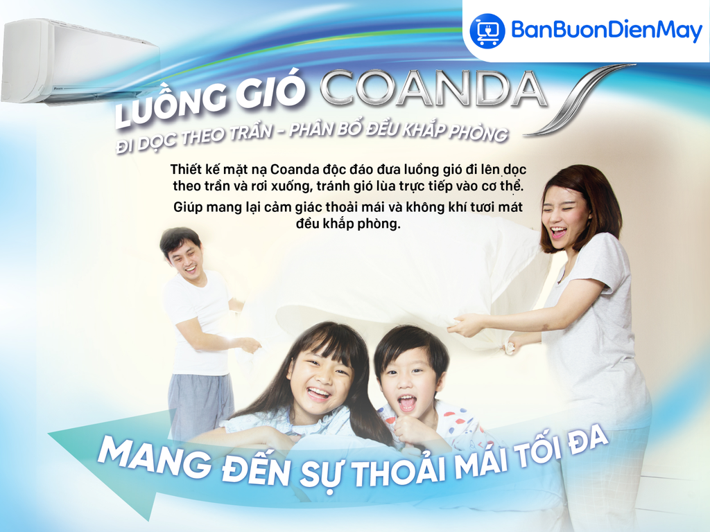 Điều Hòa Daikin 18000Btu 1 Chiều Inverter Wifi FTKZ50VVMV/RKZ50VVMV