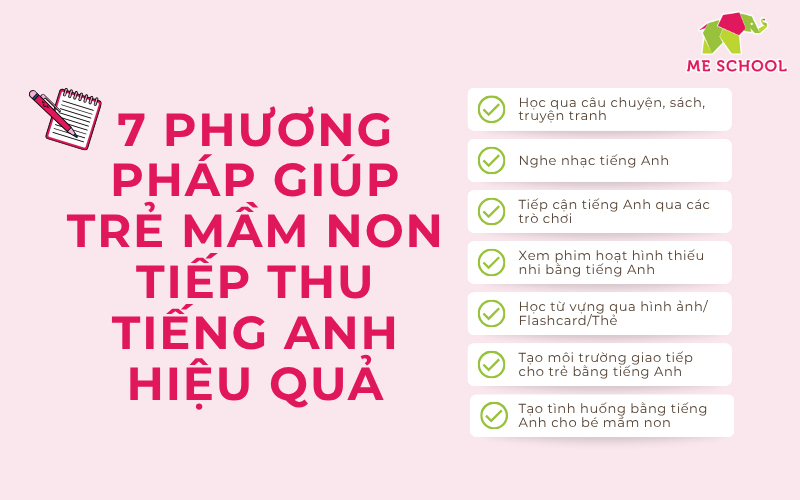 phương pháp dạy tiếng anh cho trẻ mầm non