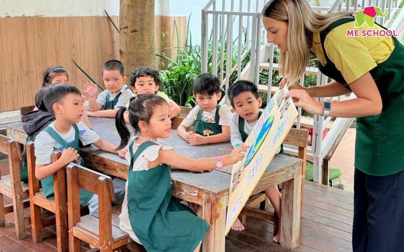 phương pháp dạy tiếng anh cho trẻ mầm non