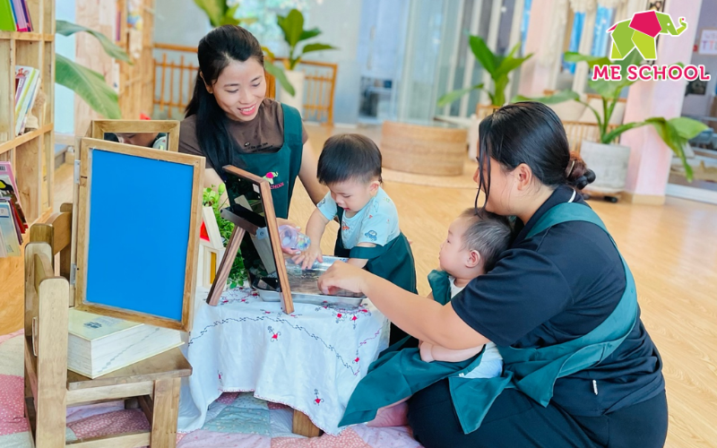 các phương pháp dạy học