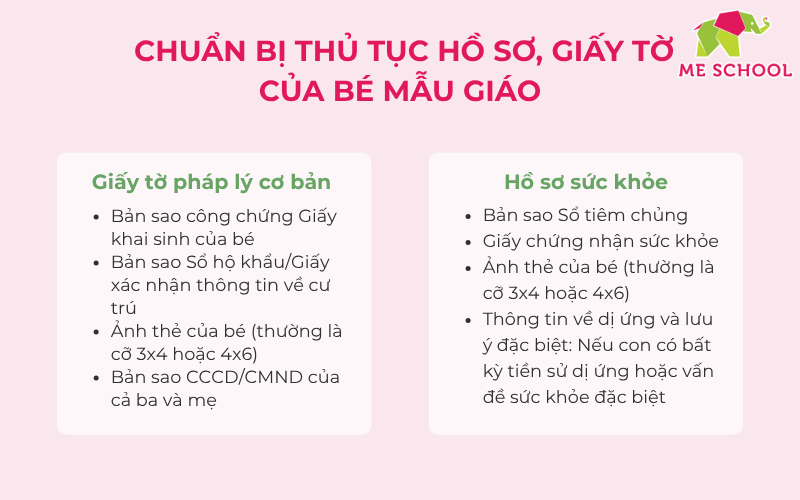 chuẩn bị cho bé đi học mẫu giáo