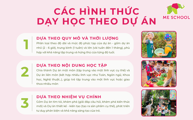 dạy học dự án là gì