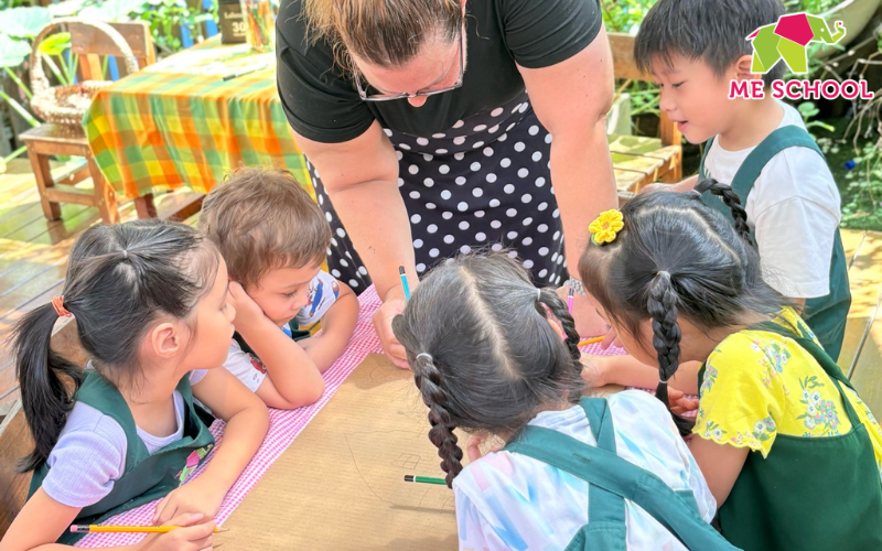 thuyết đa trí tuệ của howard gardner