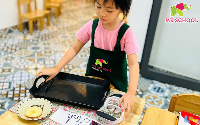 kỹ năng tự phục vụ