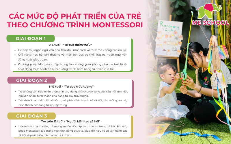 montessori