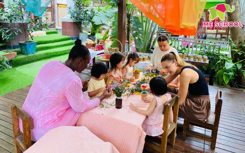 phương pháp giáo dục mầm non