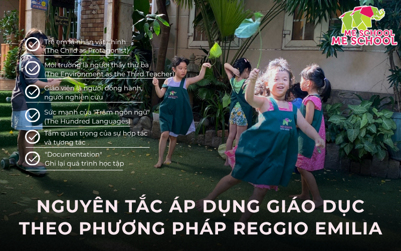 tài liệu về phương pháp reggio emilia