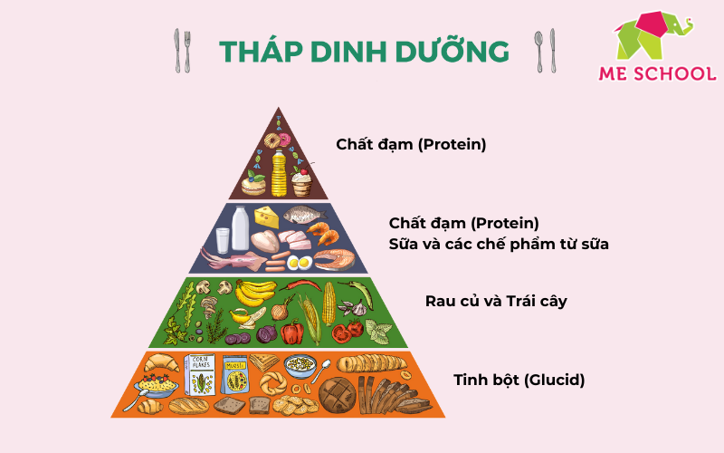 thực đơn trường mầm non