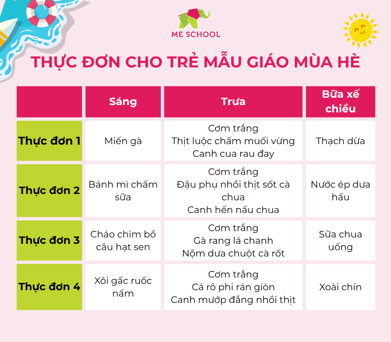 thực đơn trường mầm non