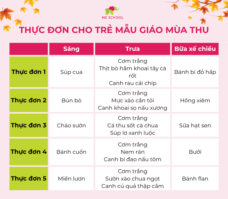 thực đơn trường mầm non