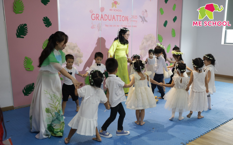 thuyết đa trí tuệ của howard gardner