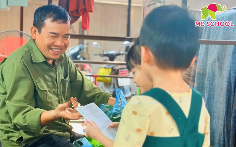 thuyết đa trí tuệ của howard gardner