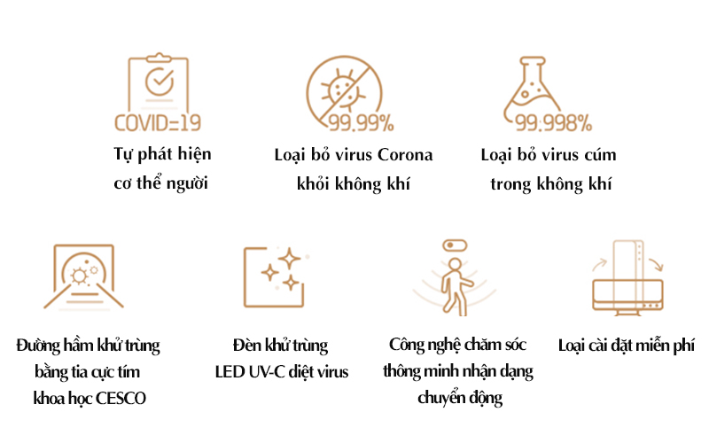 máy diệt khuẩn không khí bằng đèn UV, diệt virus, khử khuẩn cả covid
