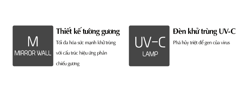 Máy lọc và diệt cả virus COVID-19 trong không khí bằng đèn UV an toàn cesco