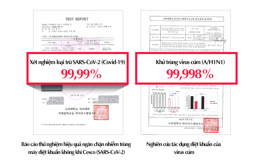 máy diệt khuẩn không khí bằng đèn UV, diệt virus, khử khuẩn cả covid