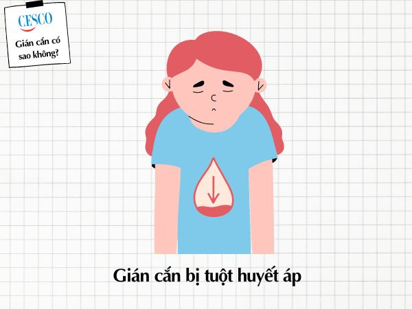 gián có cắn không, gián cắn có sao không, bị gián cắn có gây tuột huyết áp không