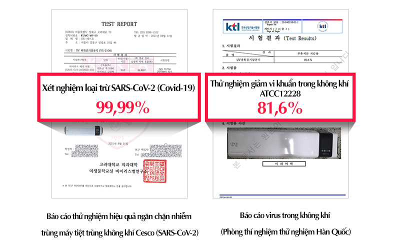 Máy lọc và diệt cả virus COVID-19 trong không khí bằng đèn UV an toàn cesco