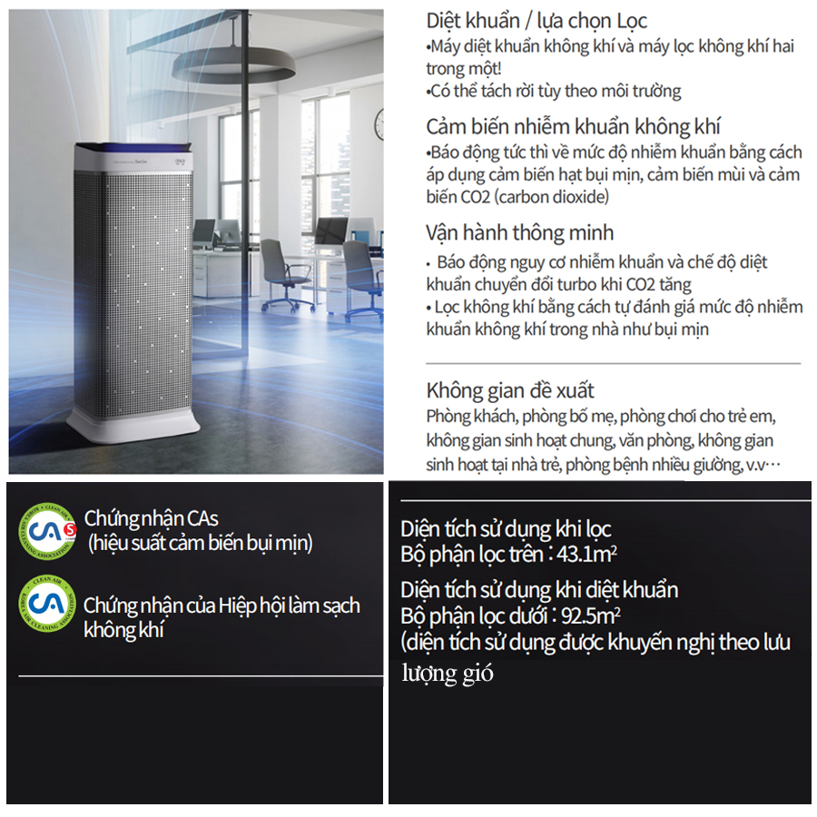 Máy lọc không khí và diệt khuẩn công nghệ kép độc quyền của CESCO - UV Power DUAL CARE
