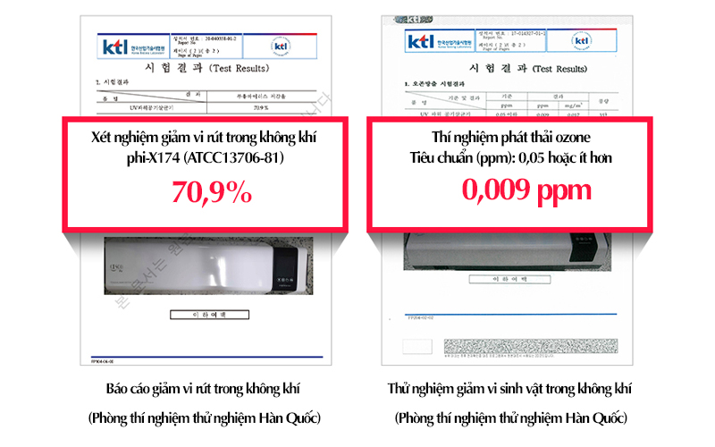 Máy lọc và diệt cả virus COVID-19 trong không khí bằng đèn UV an toàn cesco