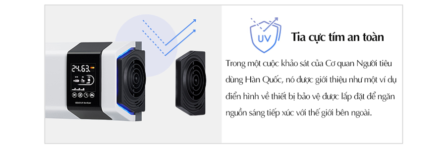 Máy lọc và diệt cả virus COVID-19 trong không khí bằng đèn UV an toàn cesco