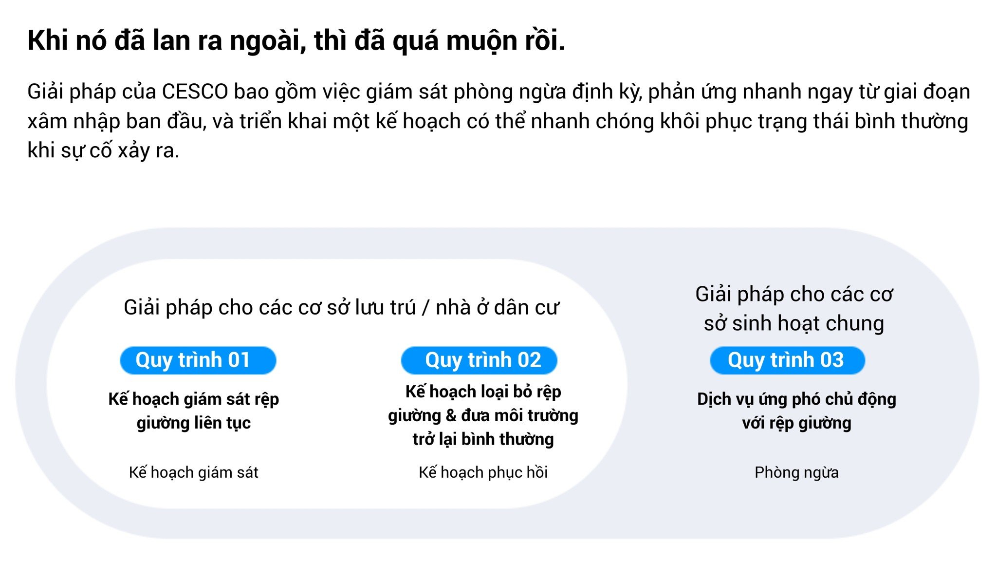 dich-vu-kiem-soat-rep-giuong-cesco-voi-nha-o