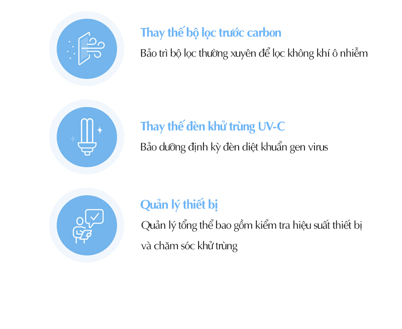 Máy lọc và diệt cả virus COVID-19 trong không khí bằng đèn UV an toàn cesco
