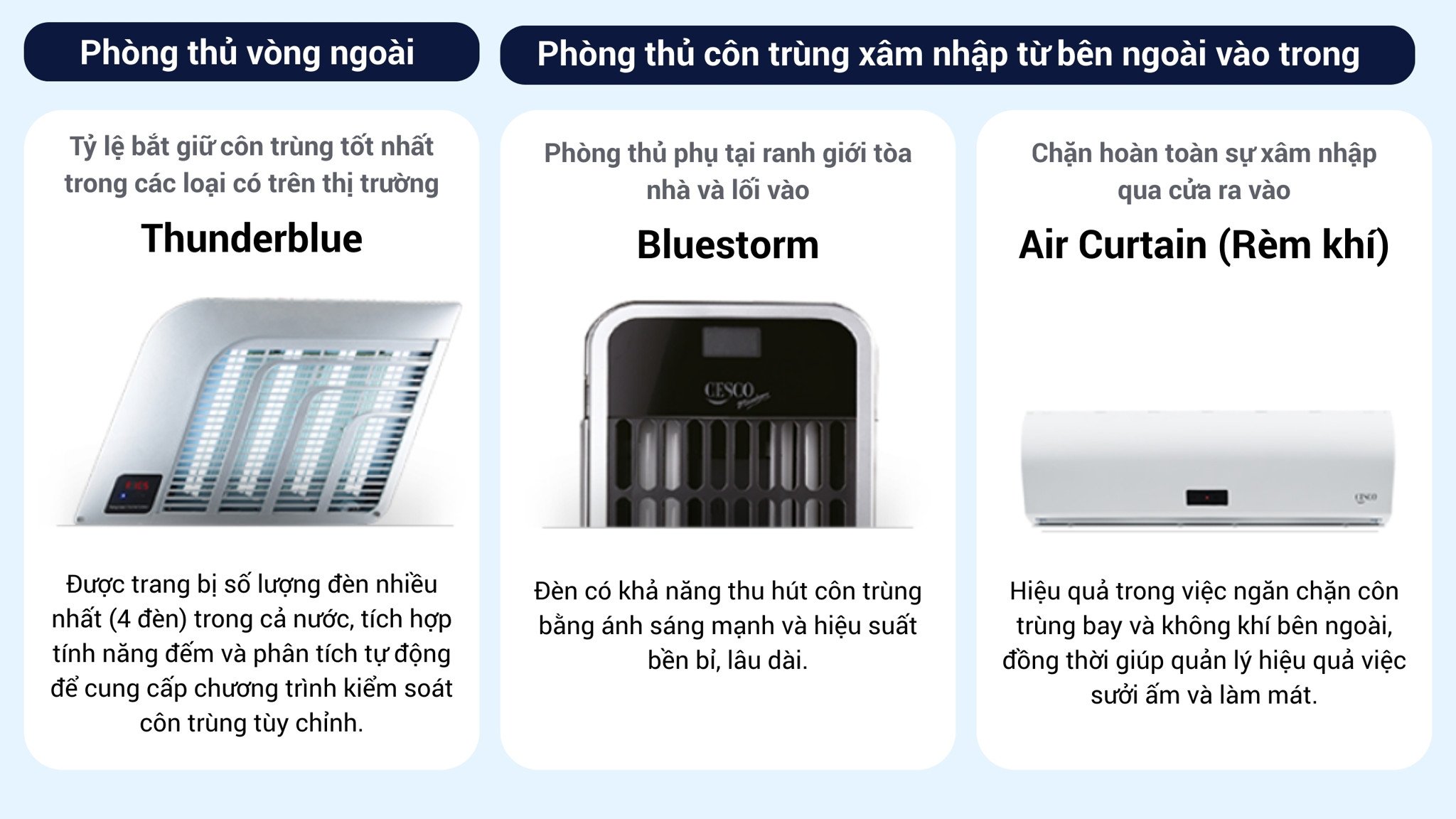den-bat-con-trung-bay-cesco-hien-dai