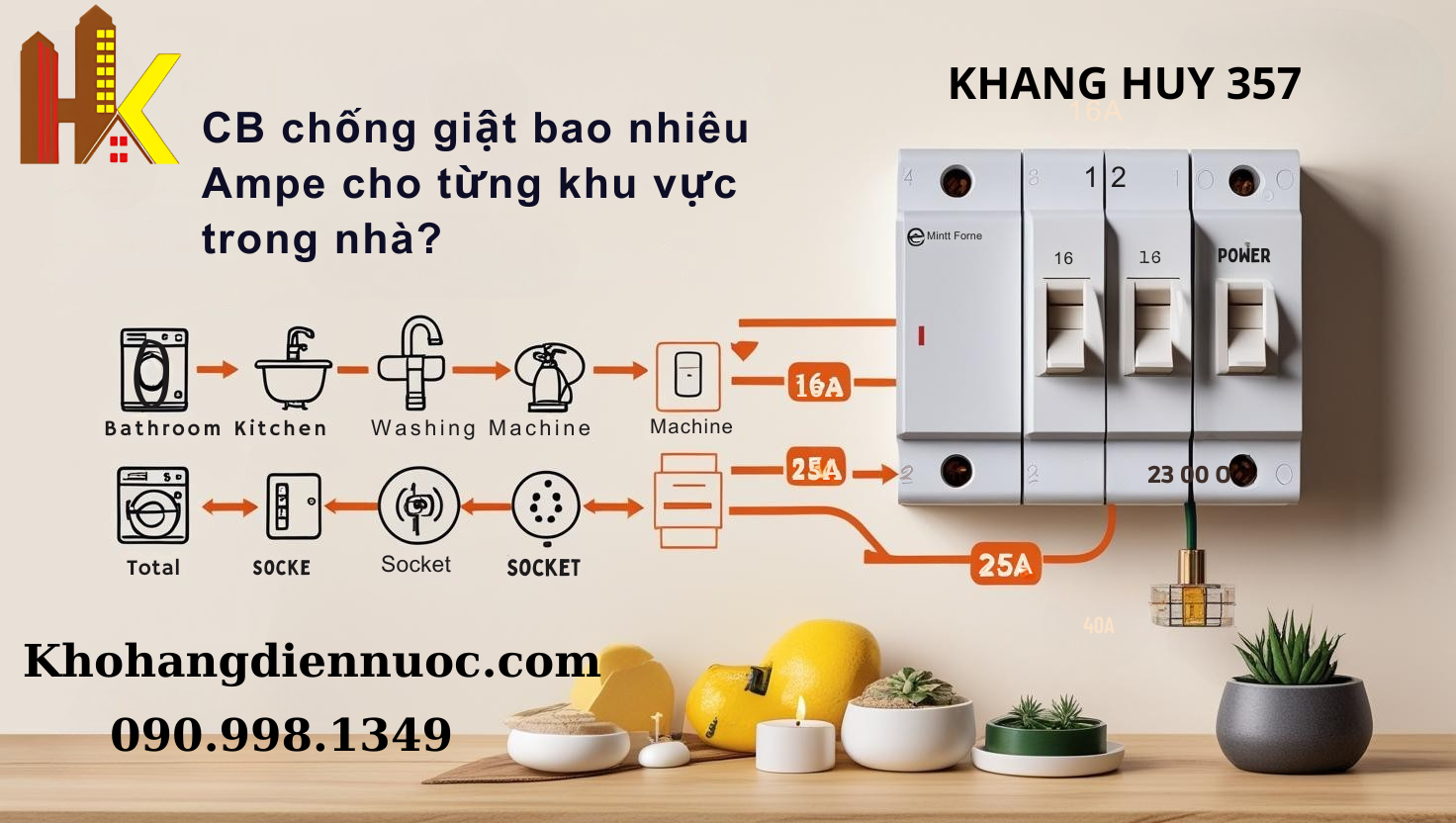  Điện nước Khang Huy 357 Motiv 