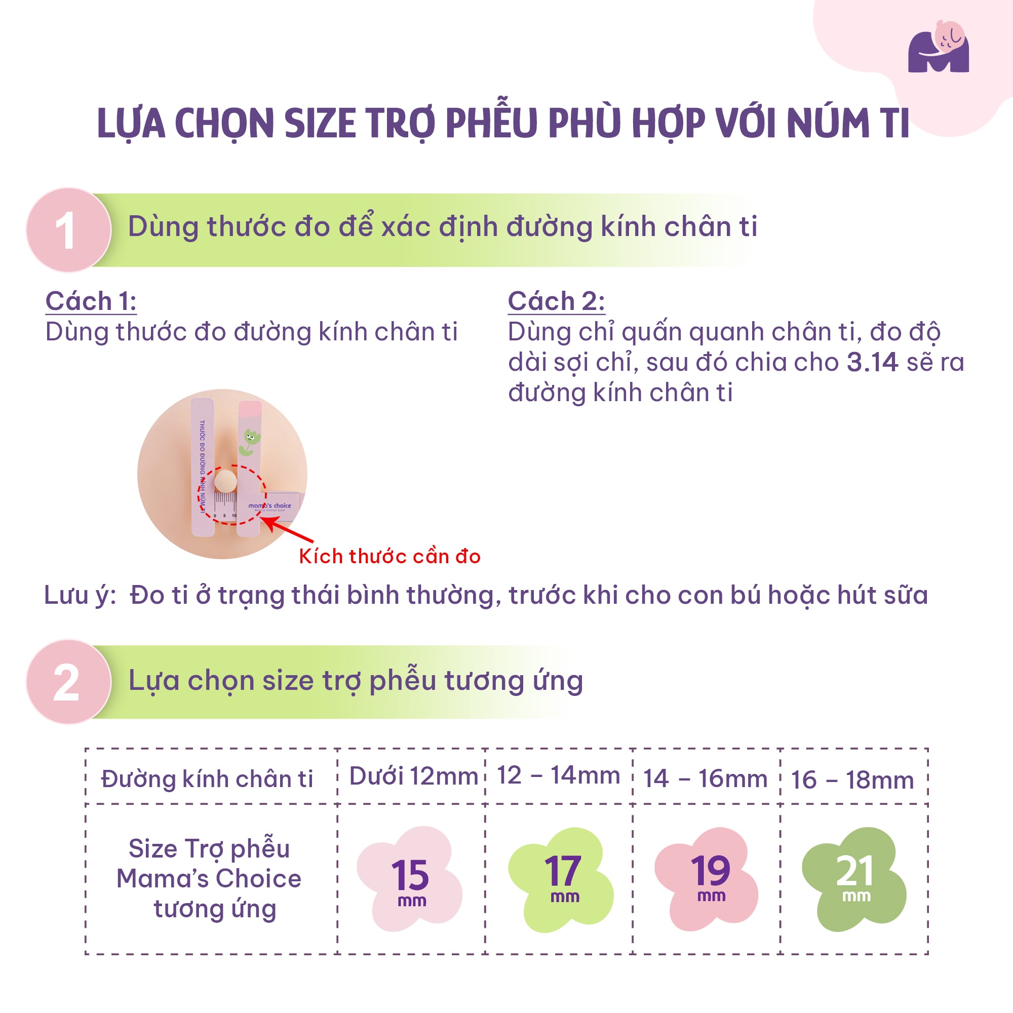 Hướng dẫn lựa chọn trợ phễu ph&ugrave; hợp