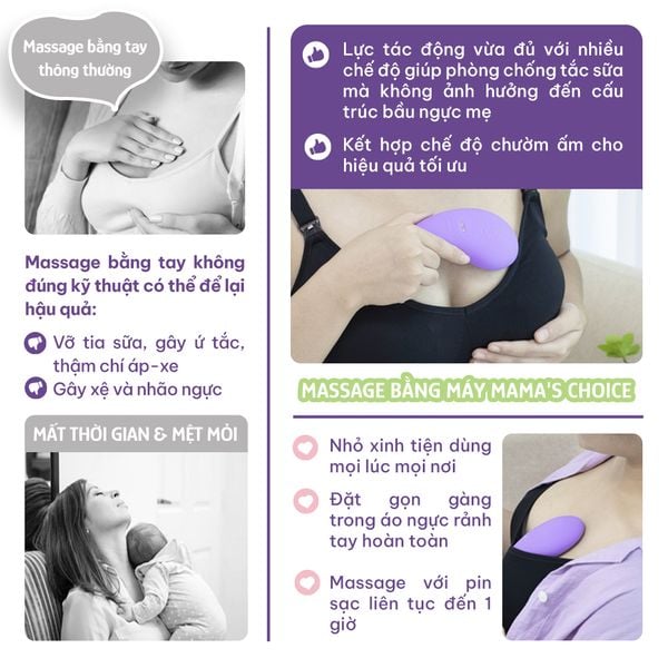 Máy thông tắc tia sữa massage êm ái