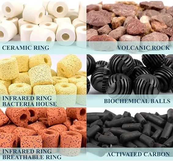 So sánh vật liệu lọc FIR (Far Infrared Ray) và các vật liệu lọc thông thường: Ưu, nhược điểm và ứng dụng