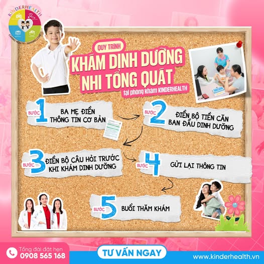 QUY TRÌNH KHÁM DINH DƯỠNG CHO BÉ TẠI PHÒNG KHÁM KINDERHEALTH
