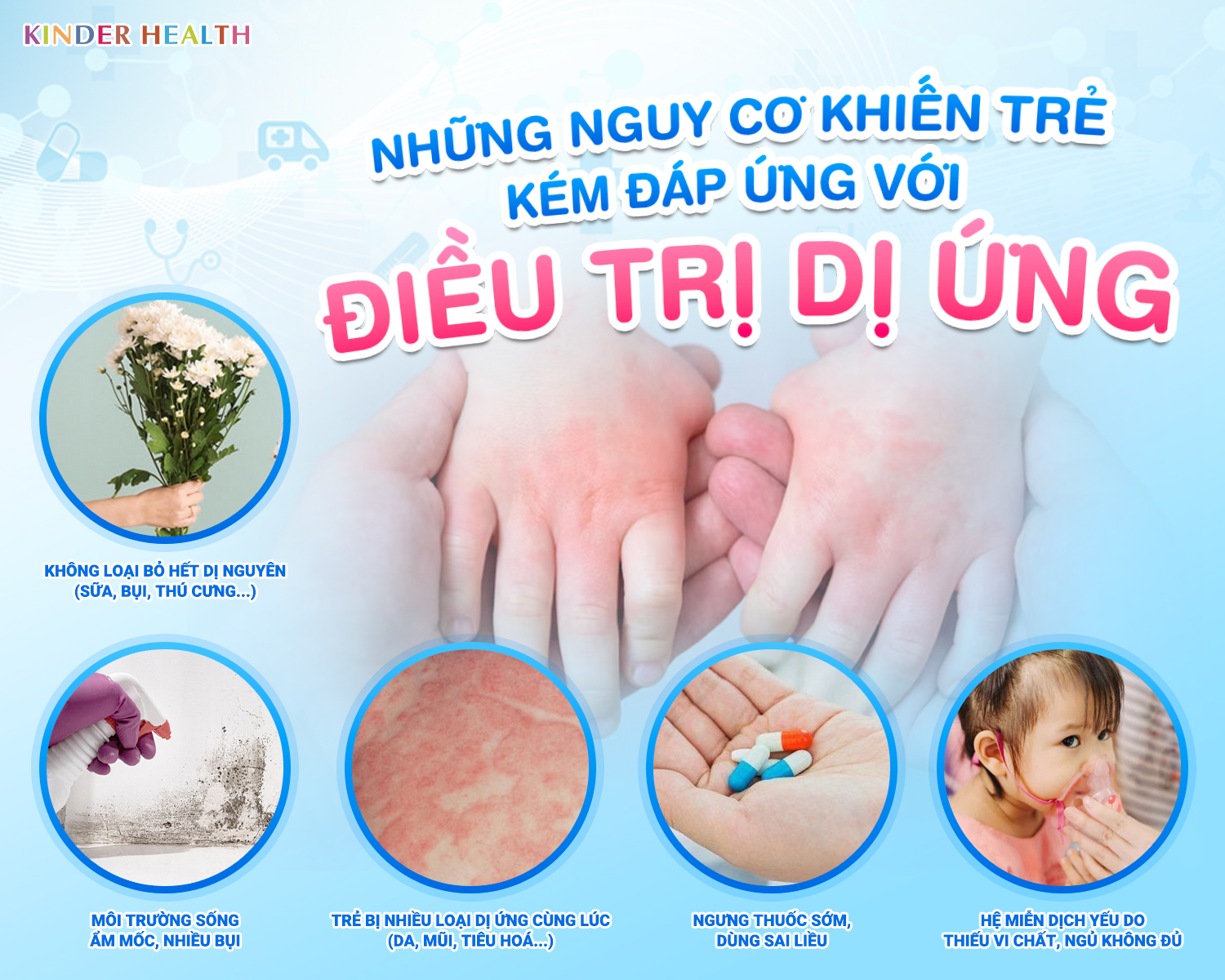 NHỮNG NGUY CƠ KHIẾN TRẺ KÉM ĐÁP ỨNG VỚI ĐIỀU TRỊ DỊ ỨNG
