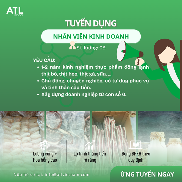 Nhân Viên Kinh Doanh Thị Trường
