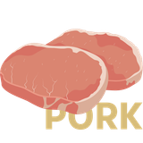 Thịt Heo