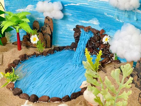 HOẠT ĐỘNG LÀM QUEN VỚI TOÁN -  THẾ GIỚI THỰC VẬT DIỆU KÌ