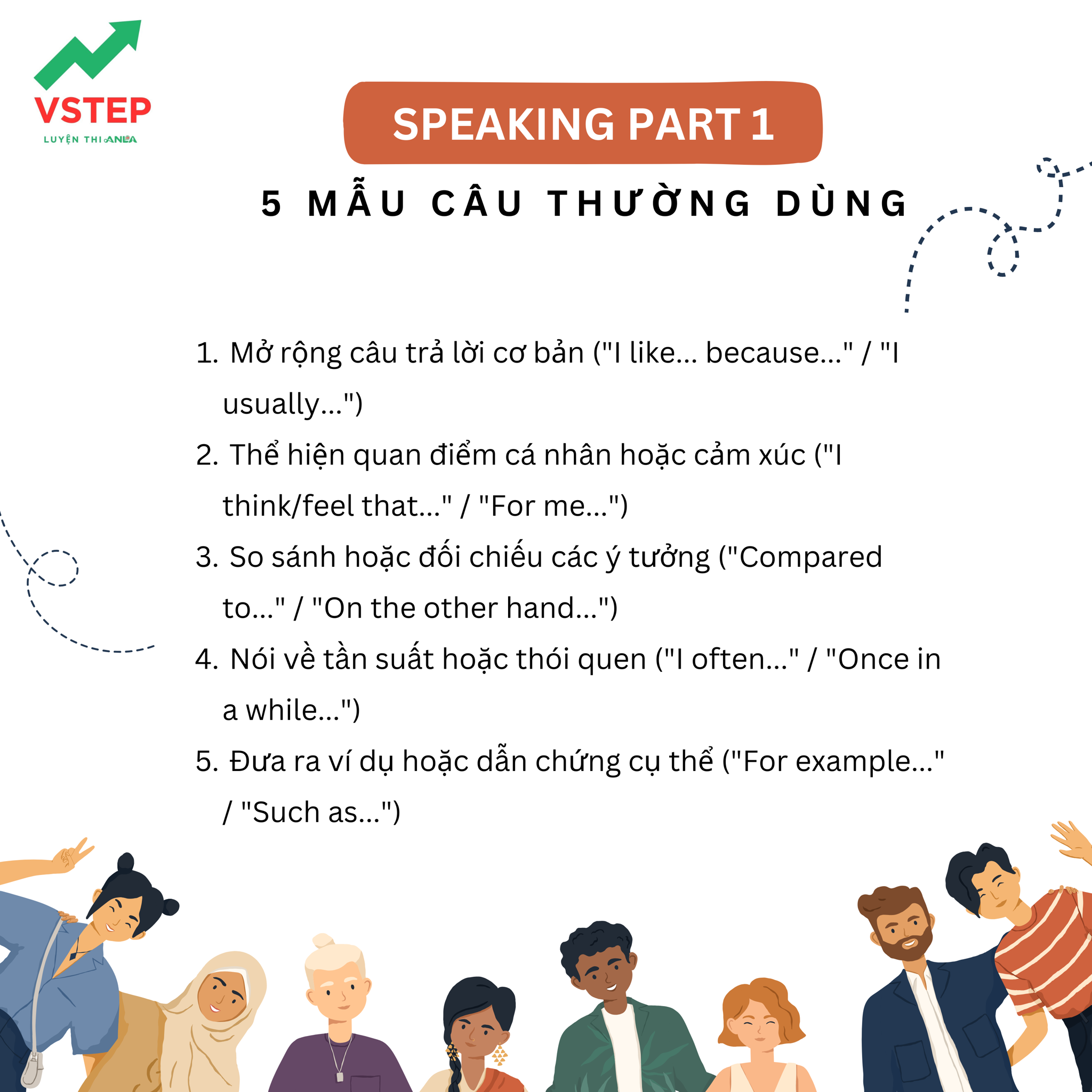 5 mẫu câu tiếng Anh: quan trọng nhất trong VSTEP Speaking Part 1