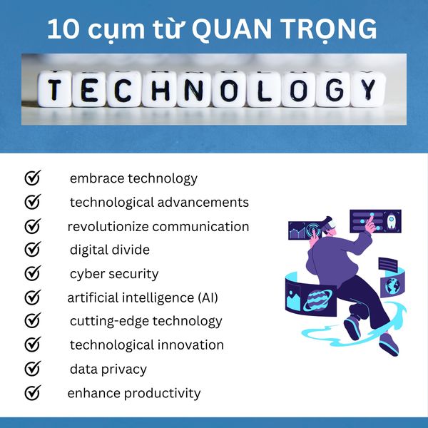 10 Collocations quan trọng nhất về chủ đề Công nghệ (B2/C1) VSTEP
