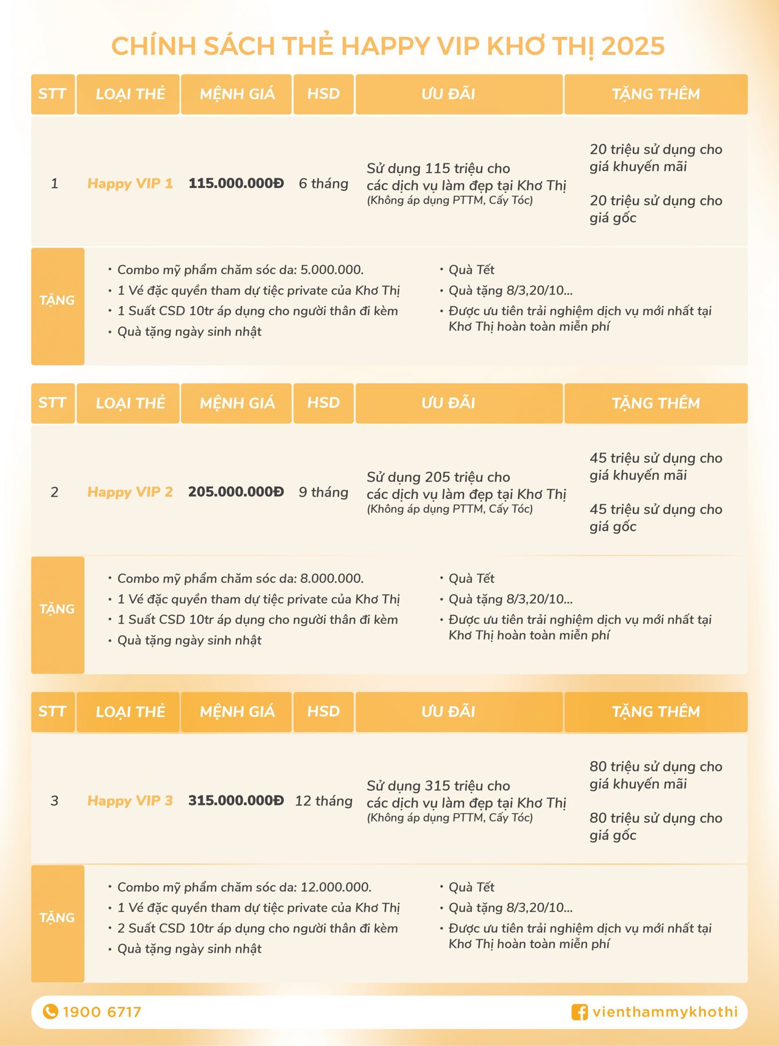 Chính sách thẻ HAPPY VIP Khơ Thị năm 2025