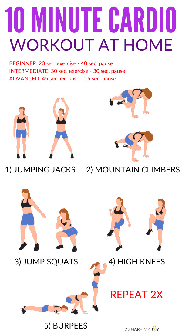 tập cardio cường độ cao