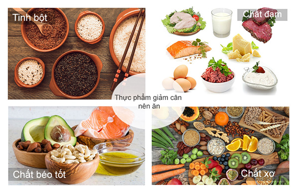 Các nhóm thực phẩm giúp giảm cân sau sinh