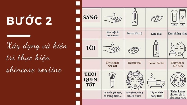 Một lịch trình chăm sóc da đầy đủ các bước là điều rất quan trọng trong trẻ hóa da mặt tại nhà.