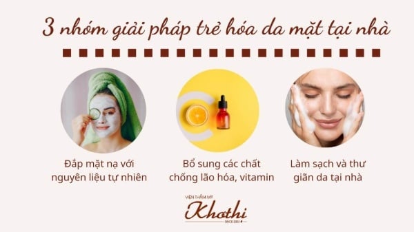 3 nhóm giải pháp trẻ hóa da mặt tại nhà phổ biến nhất.