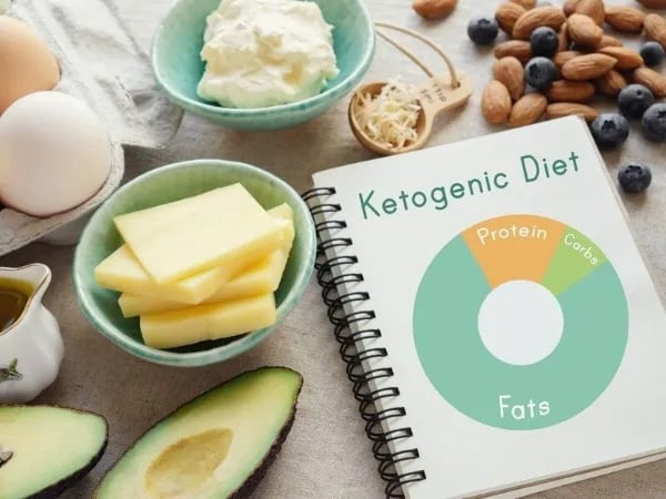 Chế độ ăn kiêng Keto