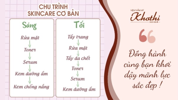 Chu trình chăm sóc da cơ bản trong 1 ngày.