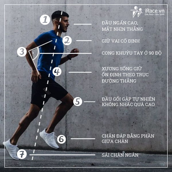 Cần nắm vững kỹ thuật chạy để không ảnh hưởng đến cơ thể