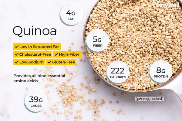 Lượng calo trong hạt diêm mạch chỉ bằng một nửa gạo trắng