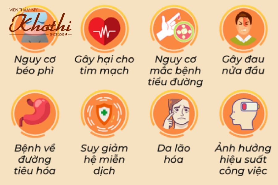 Những yếu tố có hại đến sức khỏe khi giảm cân bằng phương pháp IF